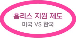 홈리스 지원 제도